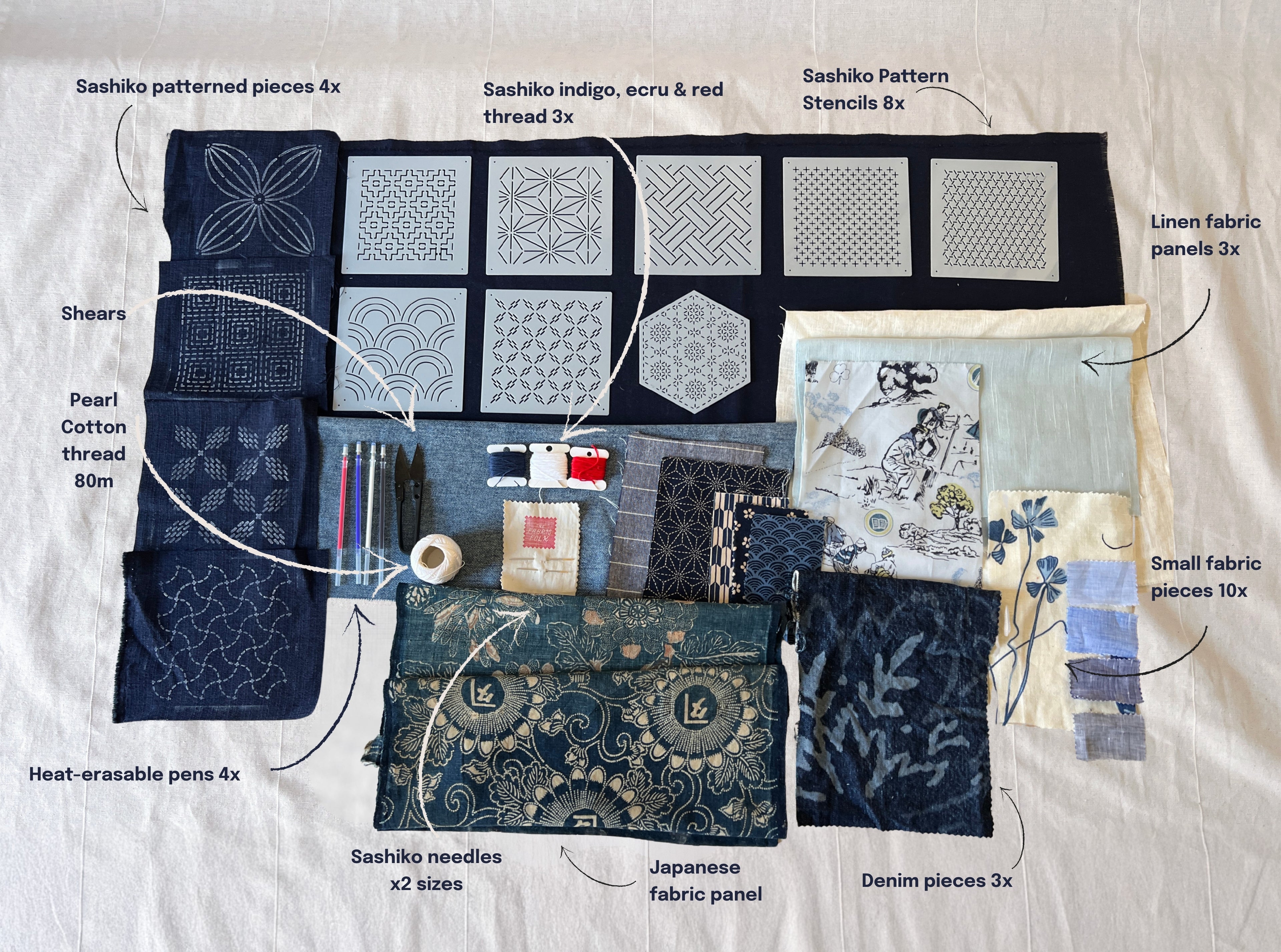 The Complete Sashiko Kit — 40 Pieces Master Set